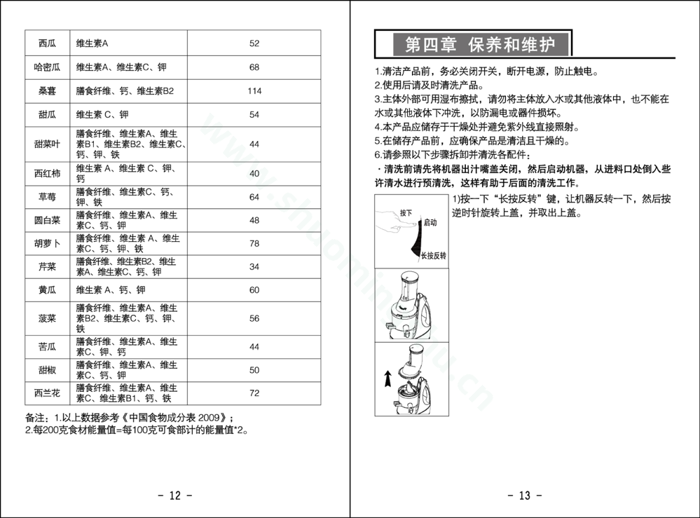 九阳榨汁机JYZ-V906说明书第8页