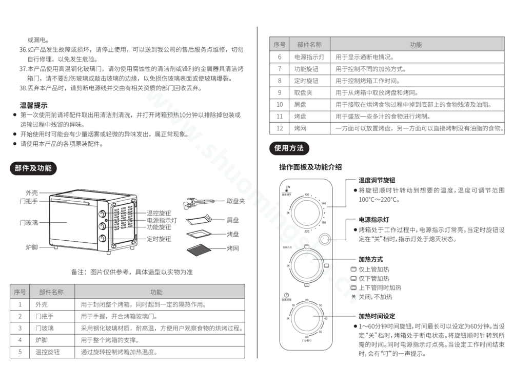 九阳电烤箱KX32-J95XC(COLA)说明书第3页