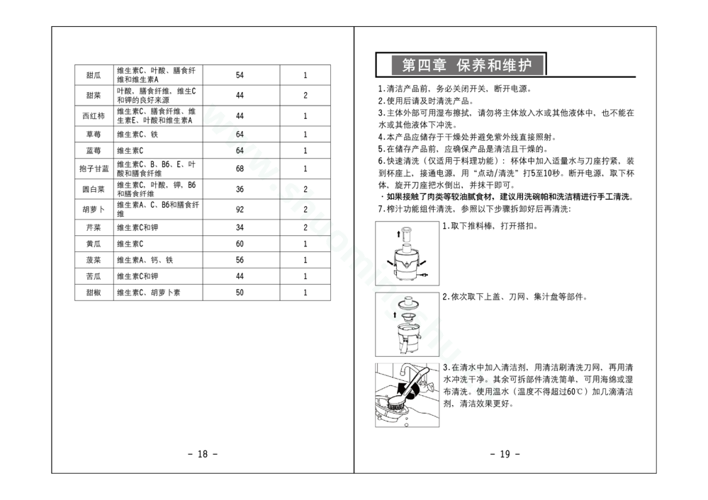 九阳榨汁机JYZ-D56说明书第11页