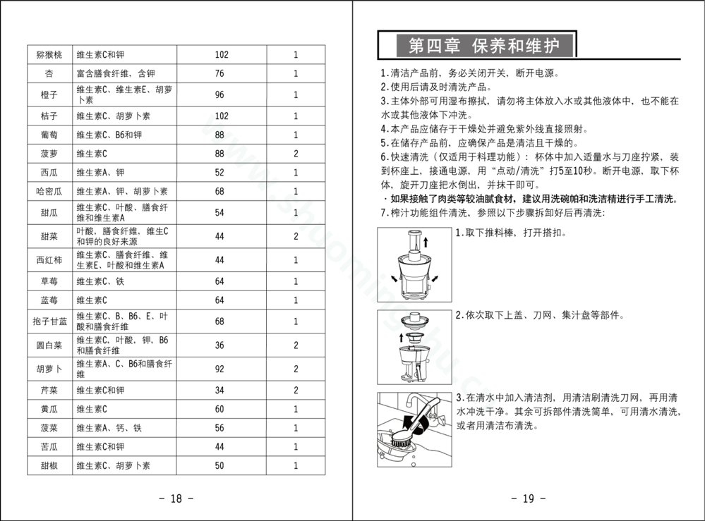 九阳榨汁机JYZ-C505说明书第11页