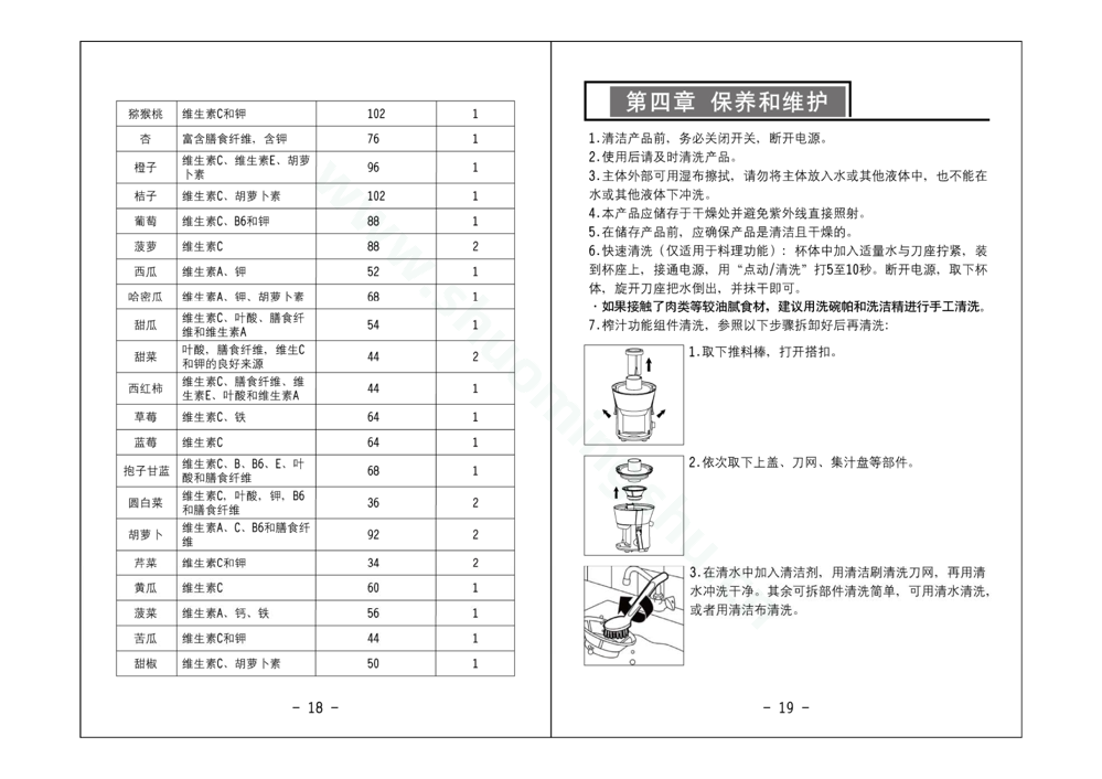 九阳榨汁机JYZ-C501（升级）说明书第11页