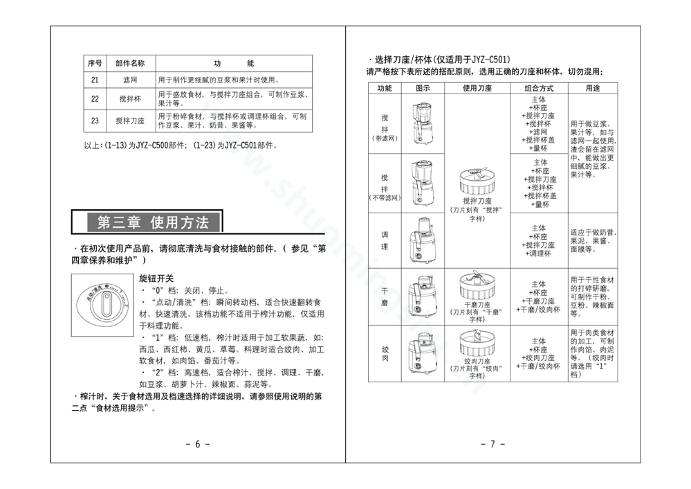 九阳榨汁机JYZ-C501（升级）说明书第5页