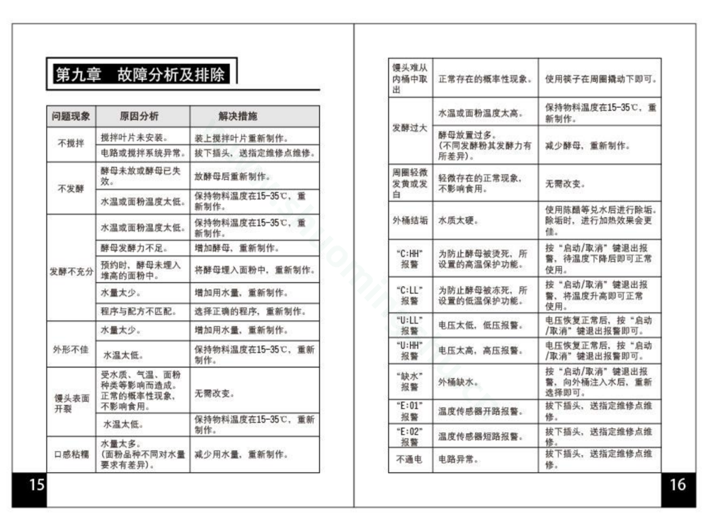 九阳馒头机MT-100S02说明书第13页