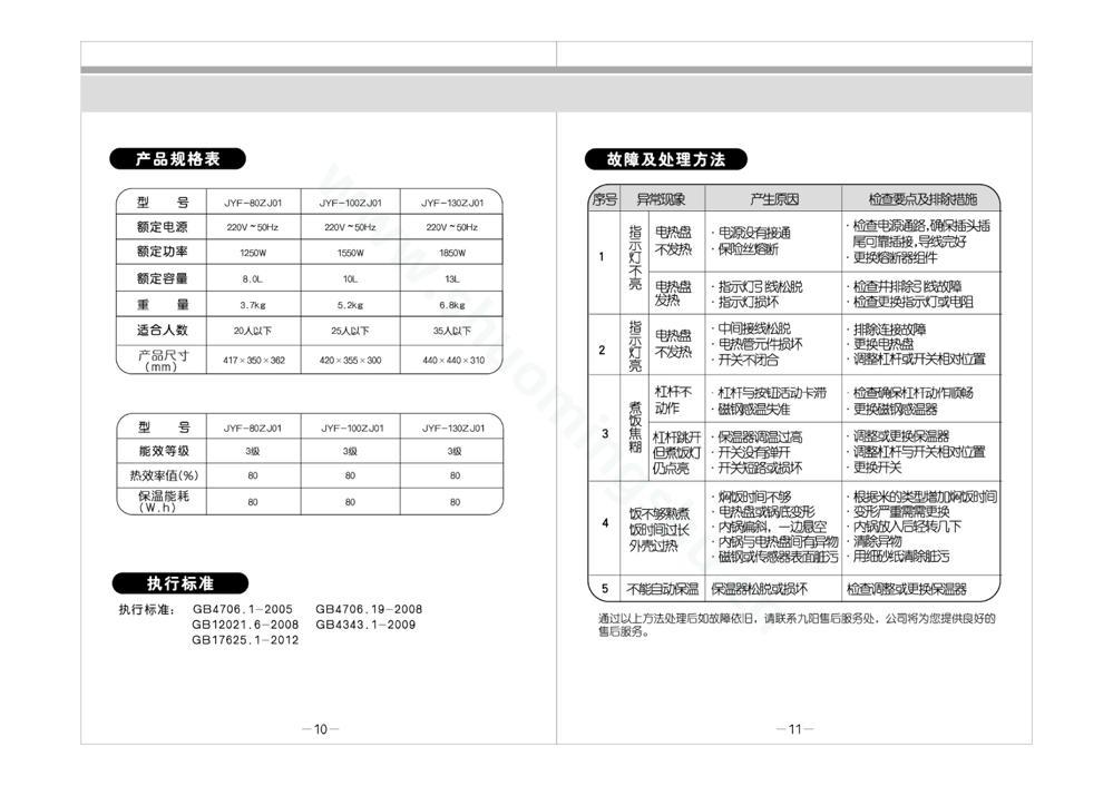 九阳电饭煲JYF-80ZJ01说明书第7页