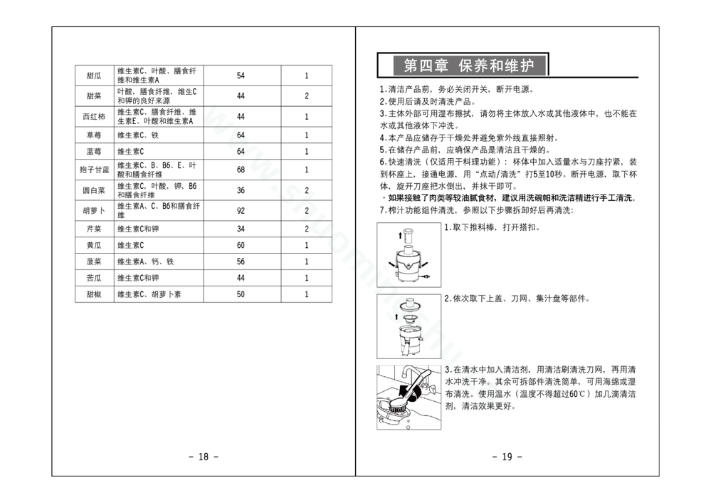 九阳榨汁机JYZ-D02说明书第11页
