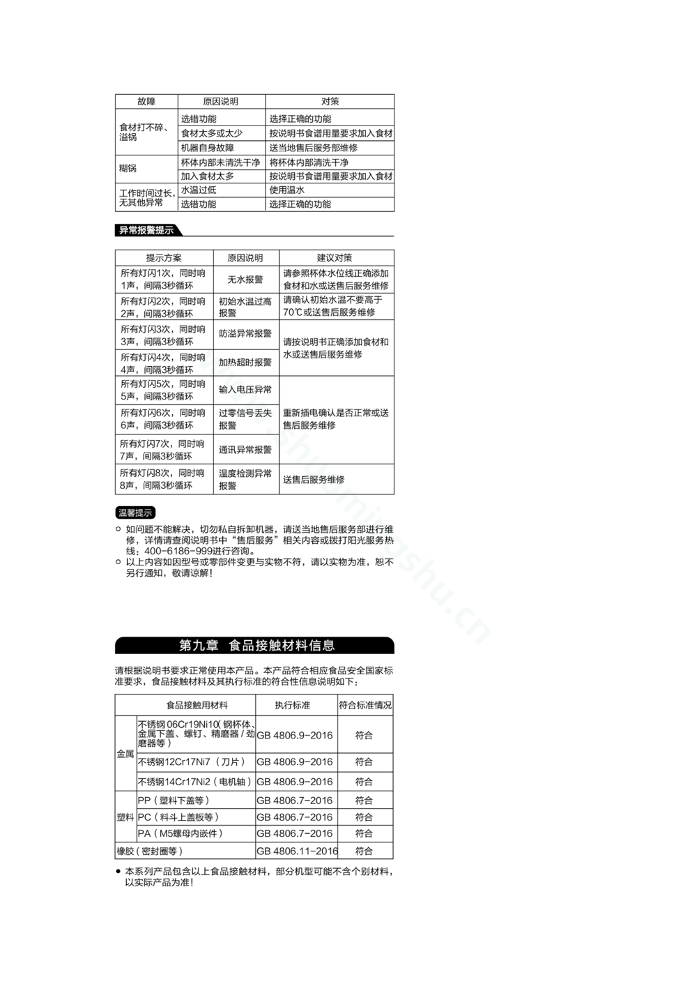 九阳豆浆机DJ12B-A603DG-05说明书第6页