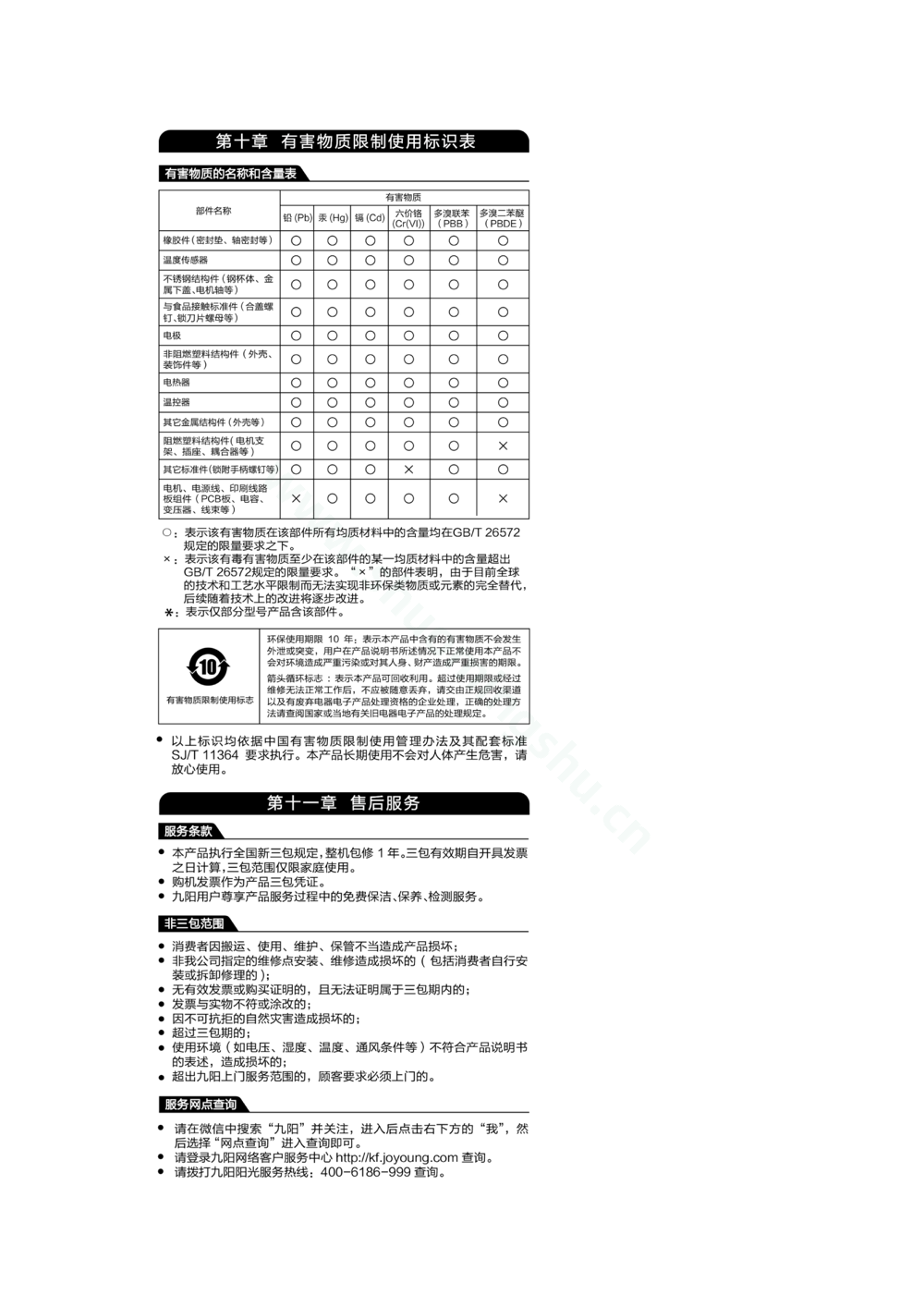 九阳豆浆机DJ12B-A603DG-05说明书第7页