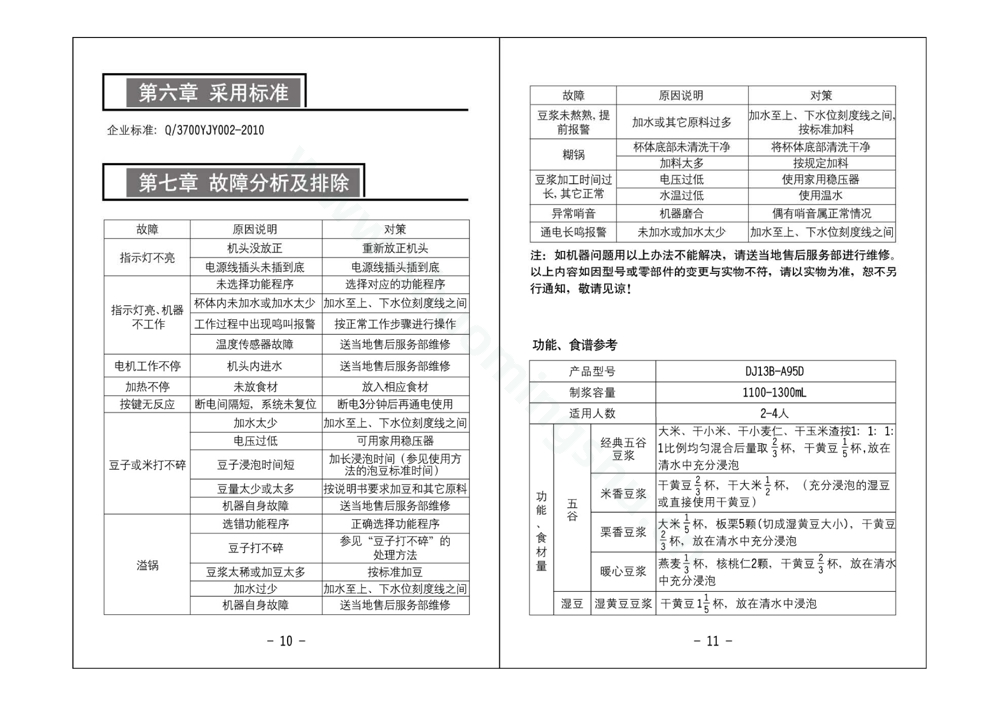九阳豆浆机DJ12B-A95D说明书第7页