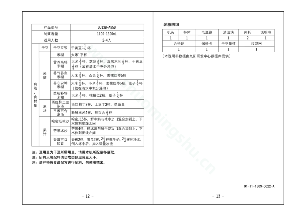 九阳豆浆机DJ12B-A95D说明书第8页