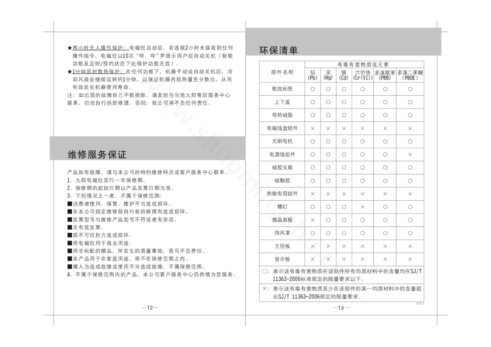 九阳电磁灶JYC-21GS09说明书第8页