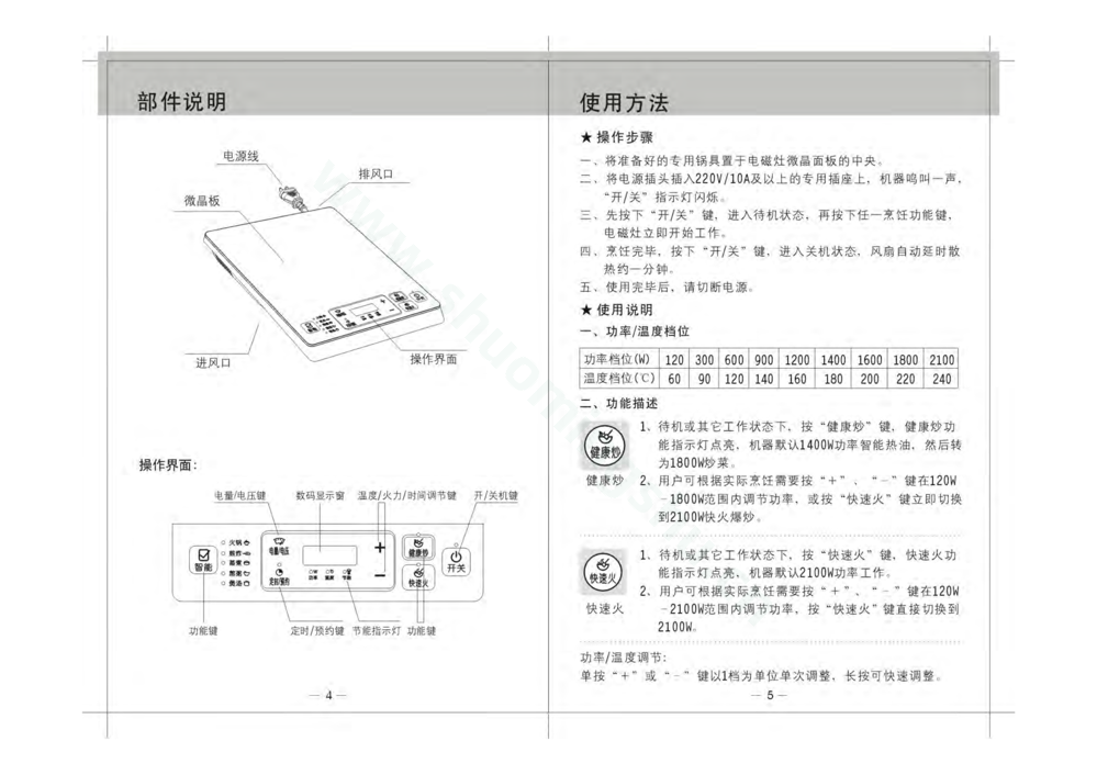 九阳电磁灶JYC-21FS16(升级)说明书第4页