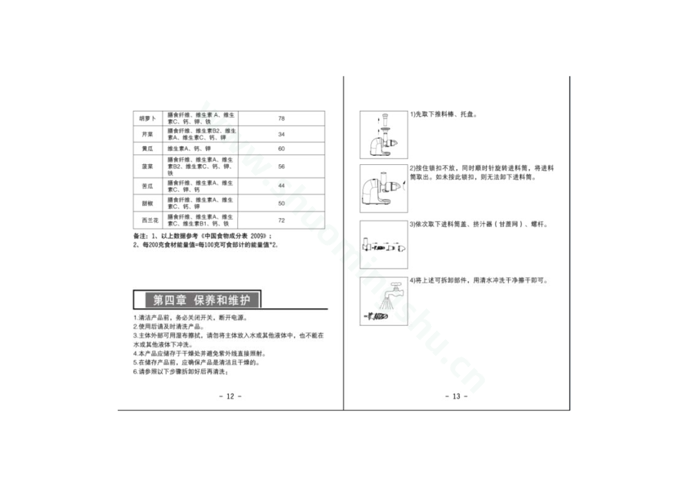 九阳榨汁机JYZ-E3C说明书第8页