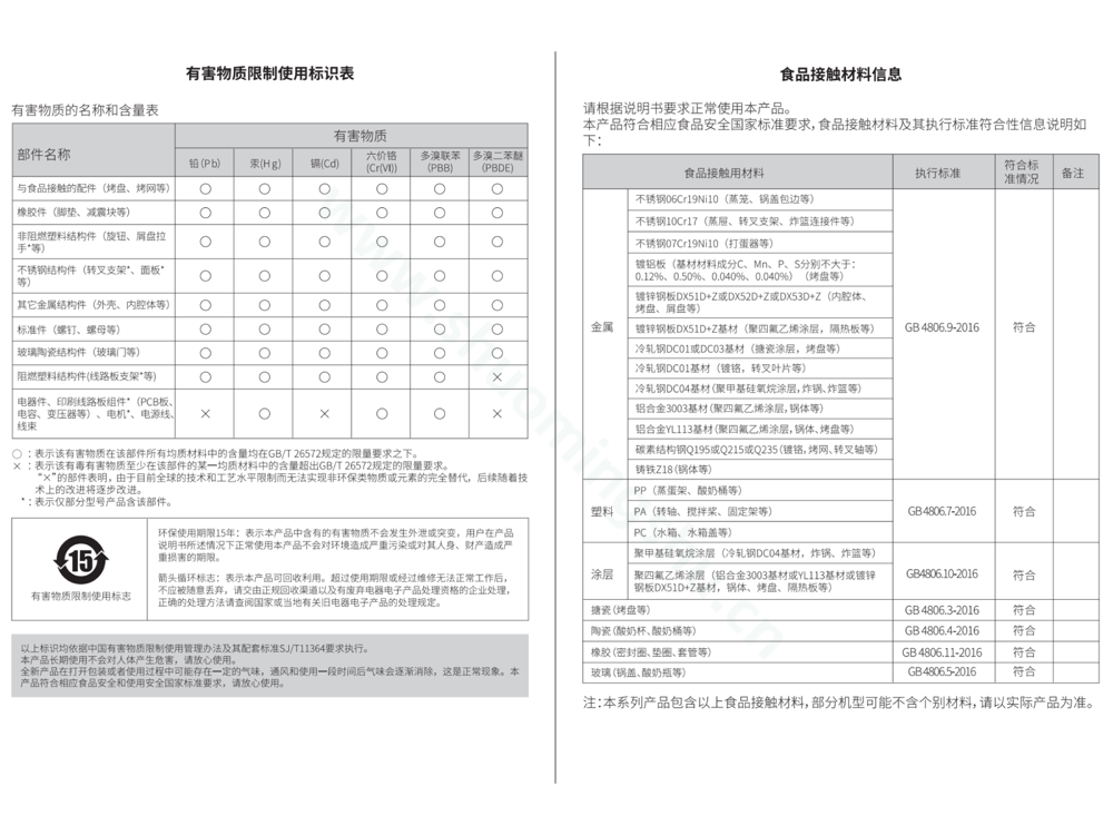 九阳电烤箱KX32-V171说明书第6页