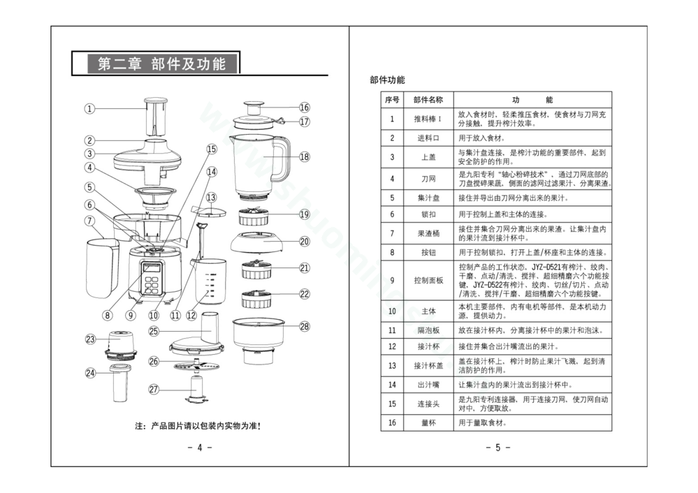 九阳榨汁机JYZ-D522说明书第4页
