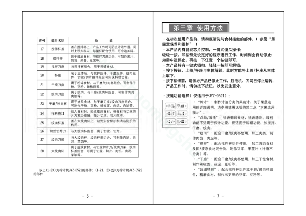 九阳榨汁机JYZ-D522说明书第5页