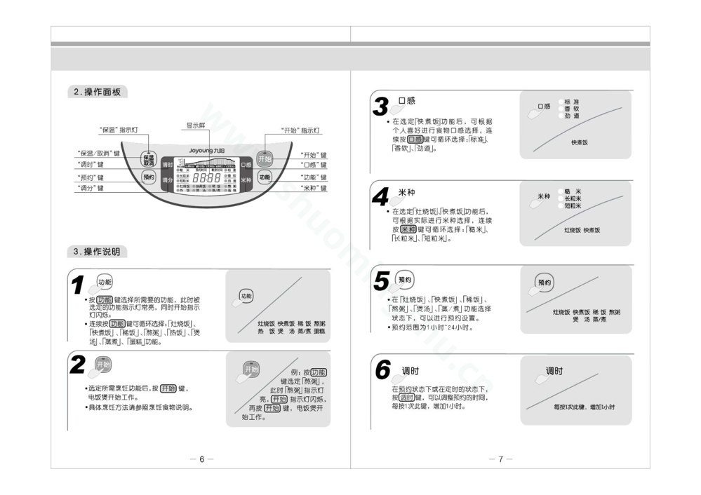 九阳电饭煲JYF-50FS06说明书第5页