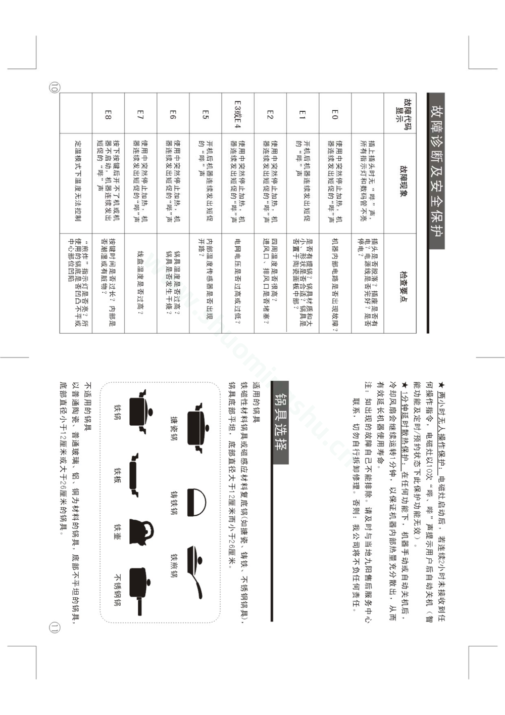 九阳电磁灶JYC-21ES72说明书第7页