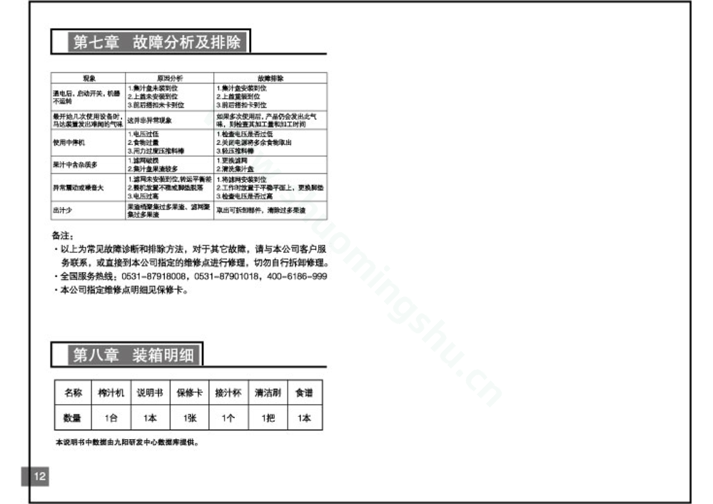 九阳榨汁机JYZ-A530说明书第8页