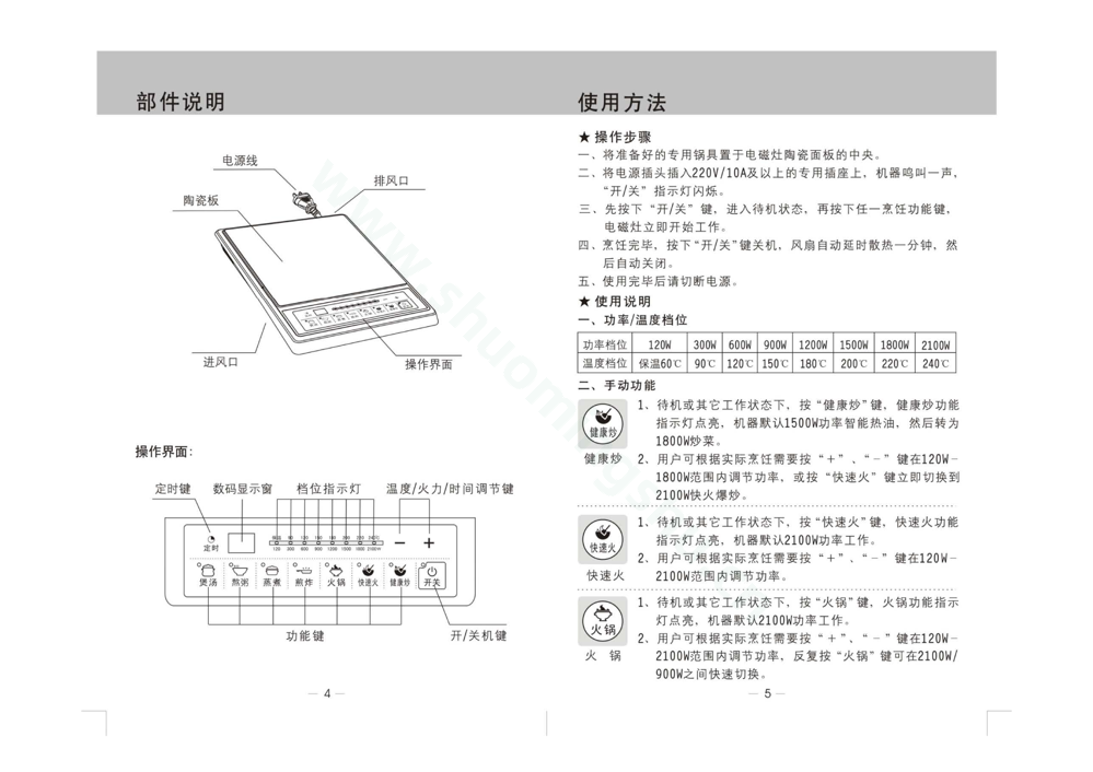 九阳电磁灶JYC-21ES10说明书第4页