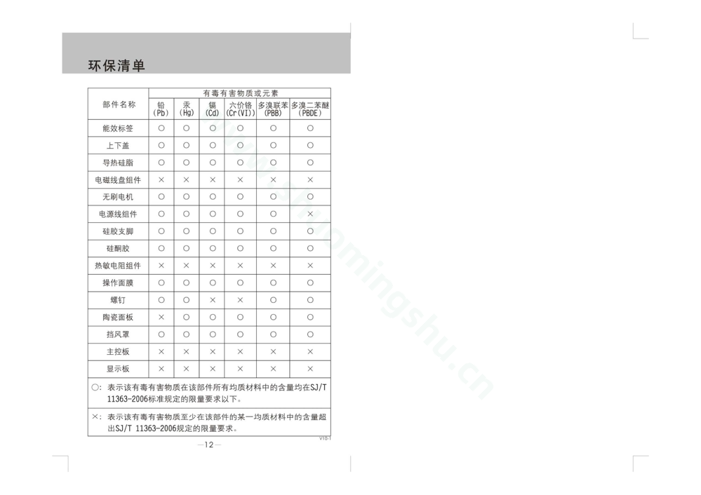 九阳电磁灶JYC-21ES10说明书第8页