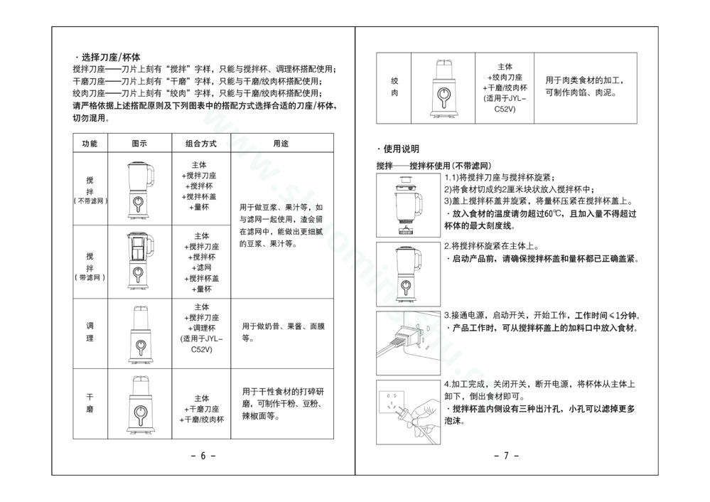 九阳料理机JYL-C52V说明书第5页