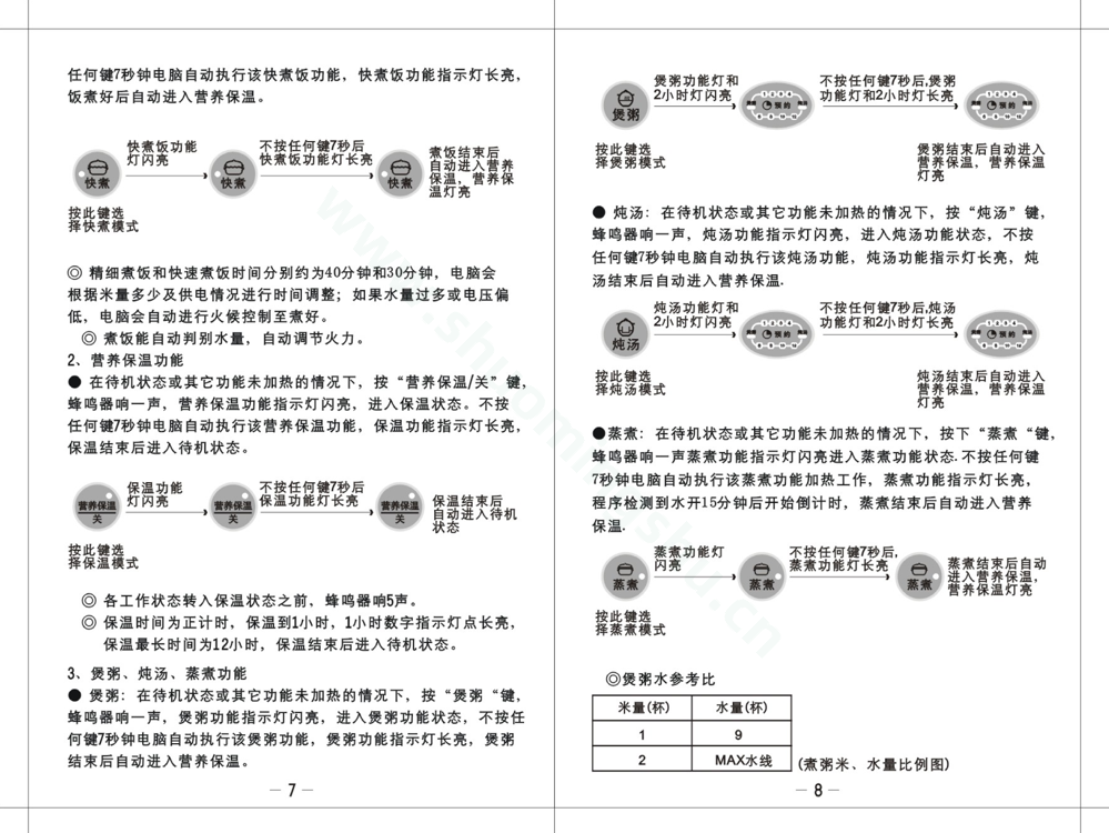 九阳电饭煲JYF-30FE01说明书第6页