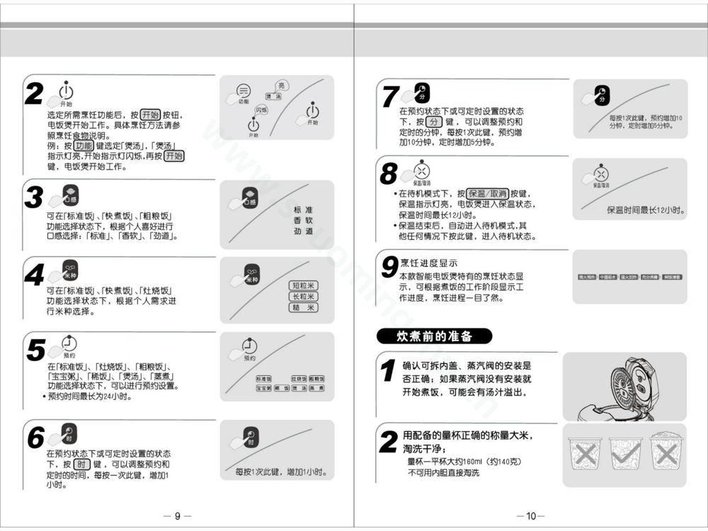 九阳电饭煲JYF-40FS30说明书第6页