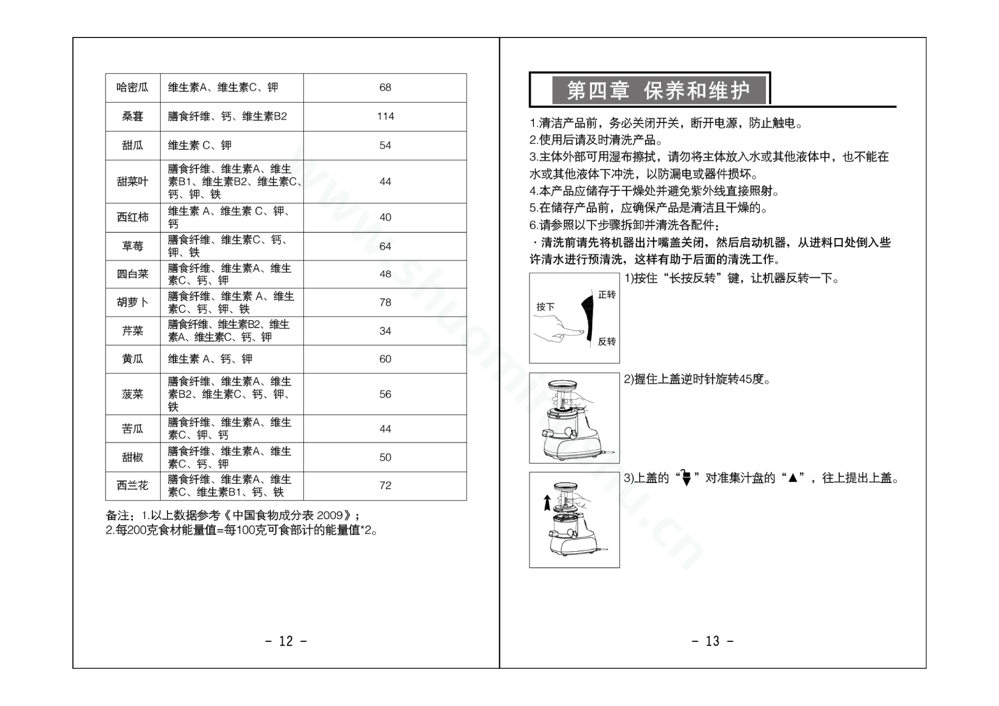 九阳榨汁机JYZ-V911说明书第8页