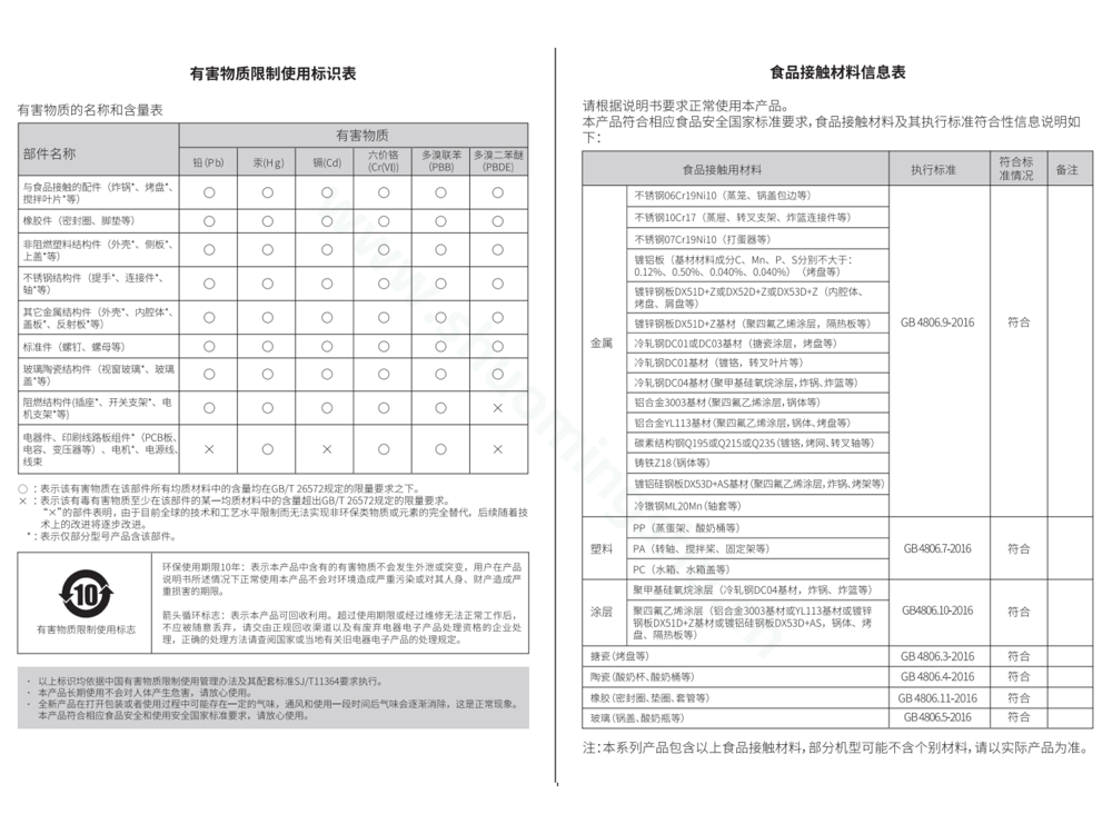 九阳煎烤机JK-30K09-D说明书第6页