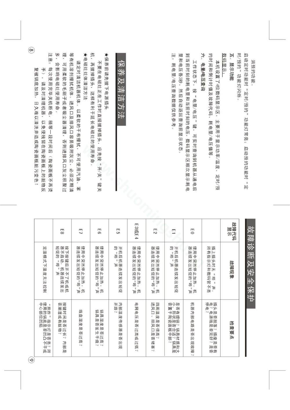 九阳电磁灶JYC-21ES71说明书第6页