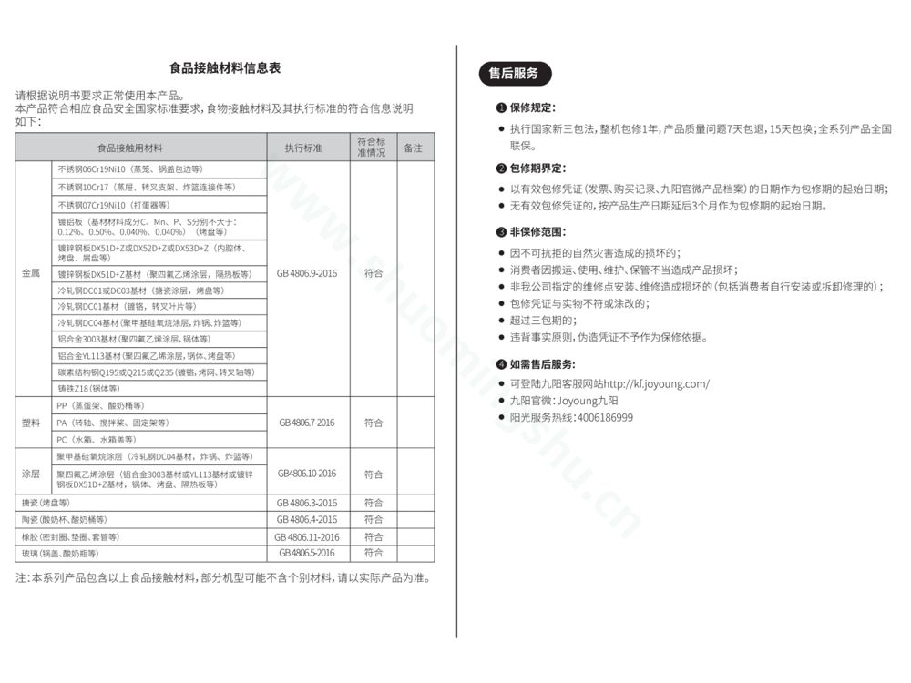 九阳电烤箱KX12-V500XK说明书第6页