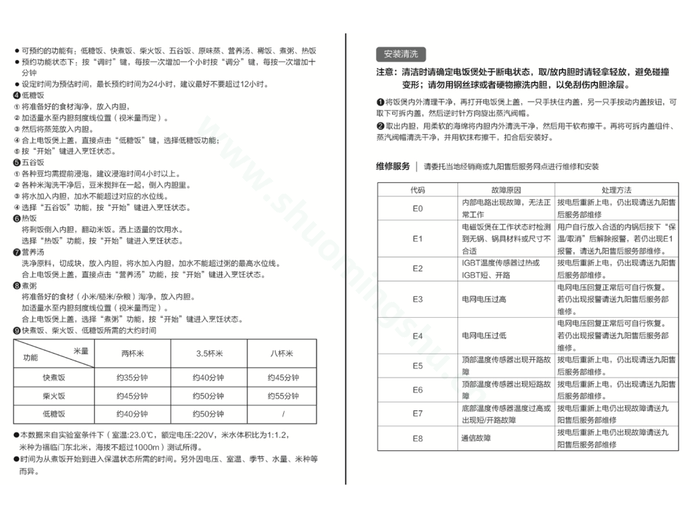 九阳电饭煲F-40TD01说明书第3页
