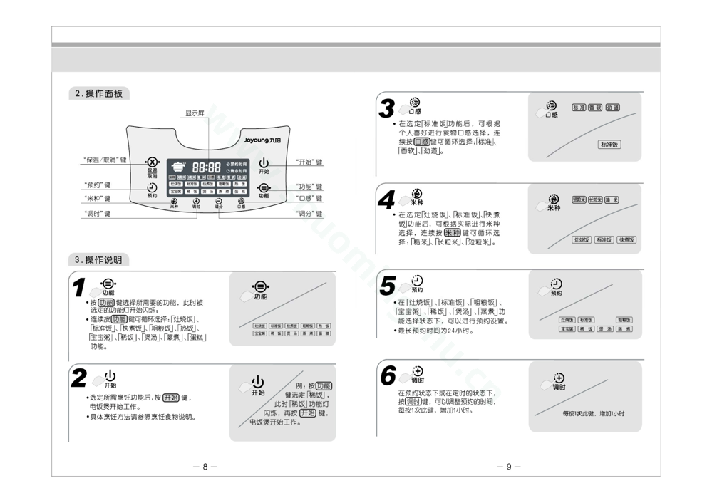 九阳电饭煲JYF-40FS602说明书第6页