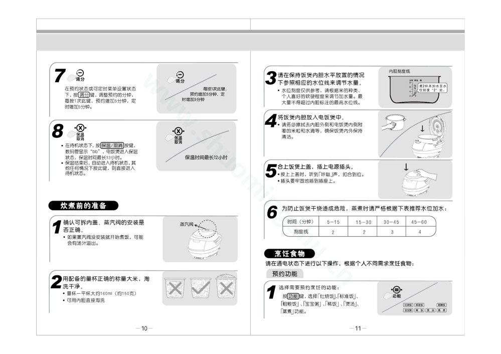 九阳电饭煲JYF-40FS602说明书第7页