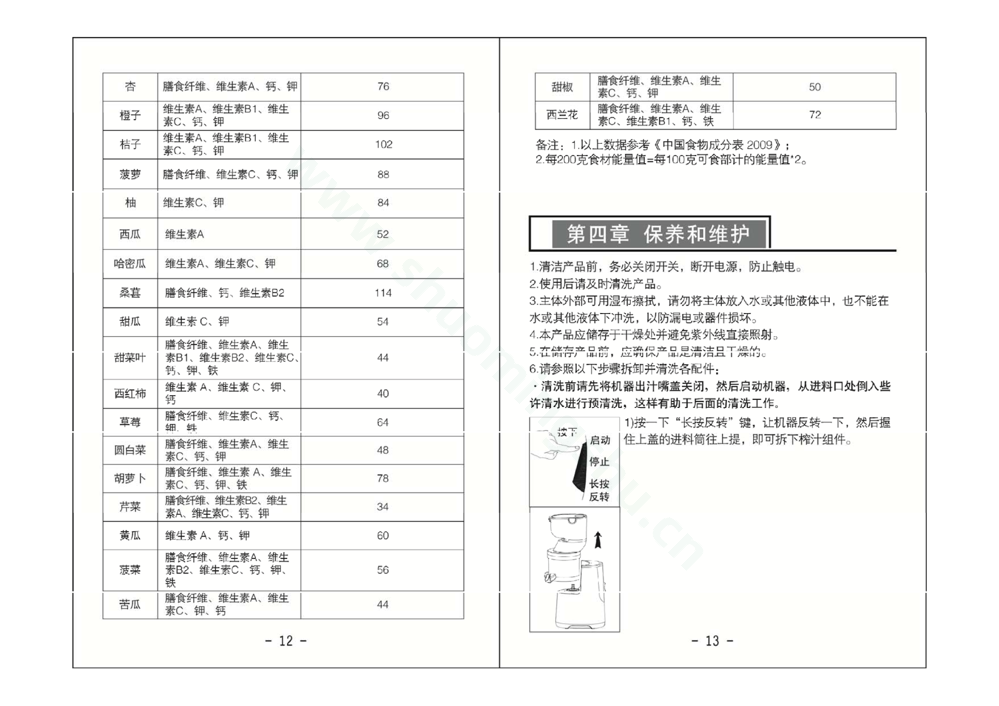 九阳榨汁机JYZ-V2说明书第8页