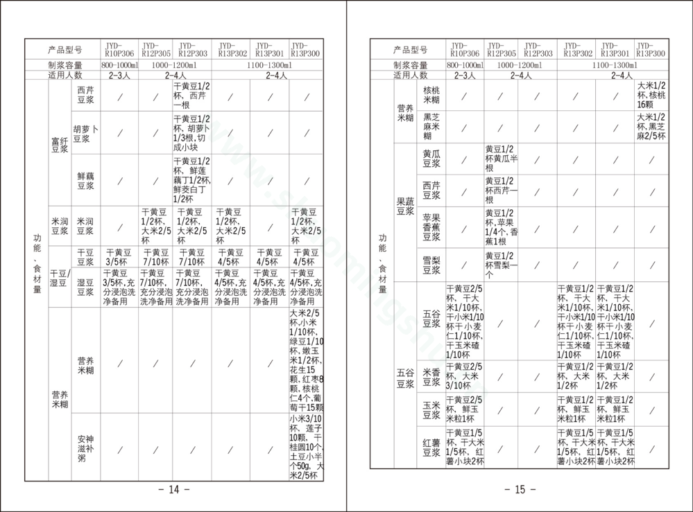 九阳豆浆机JYD-R10P306说明书第9页