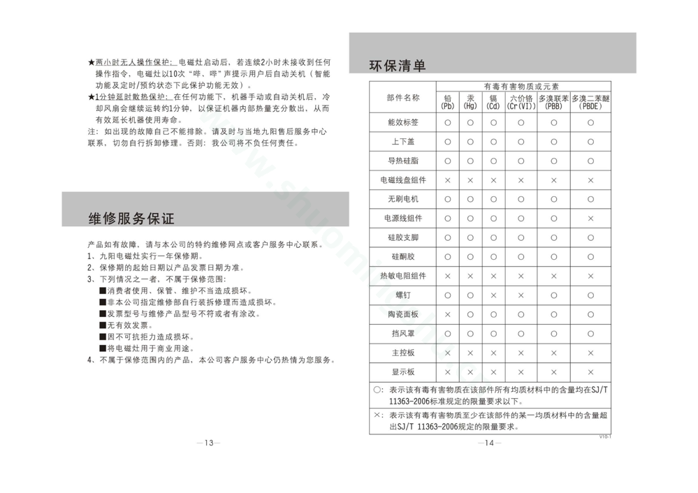 九阳电磁灶JYC-21FS39说明书第9页