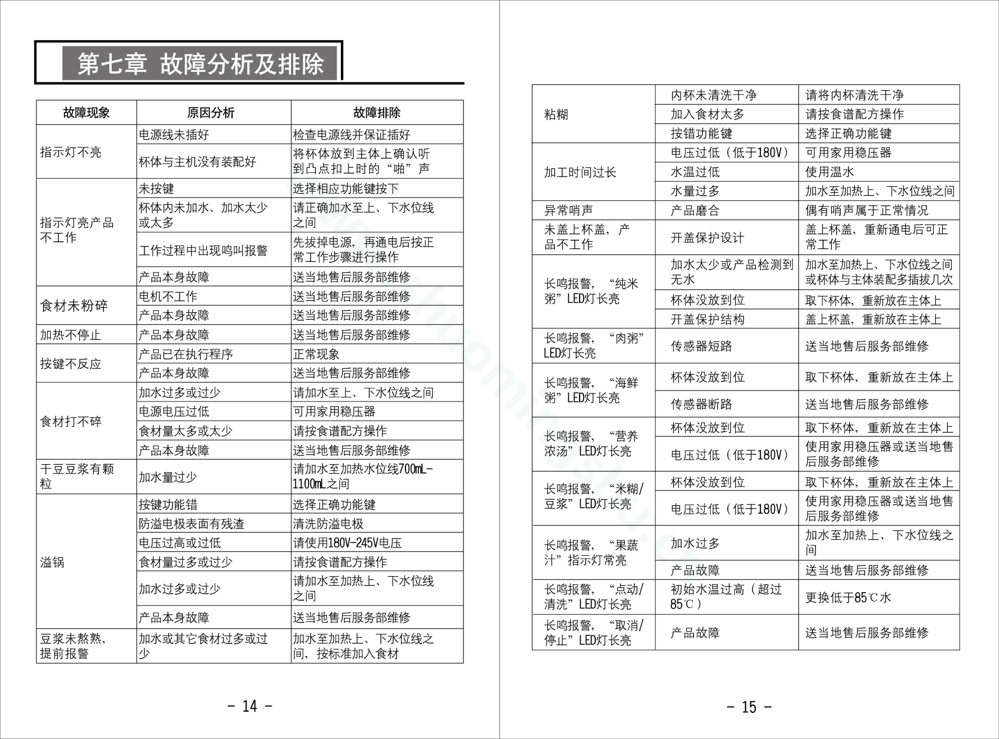 九阳料理机JYL-H2说明书第9页