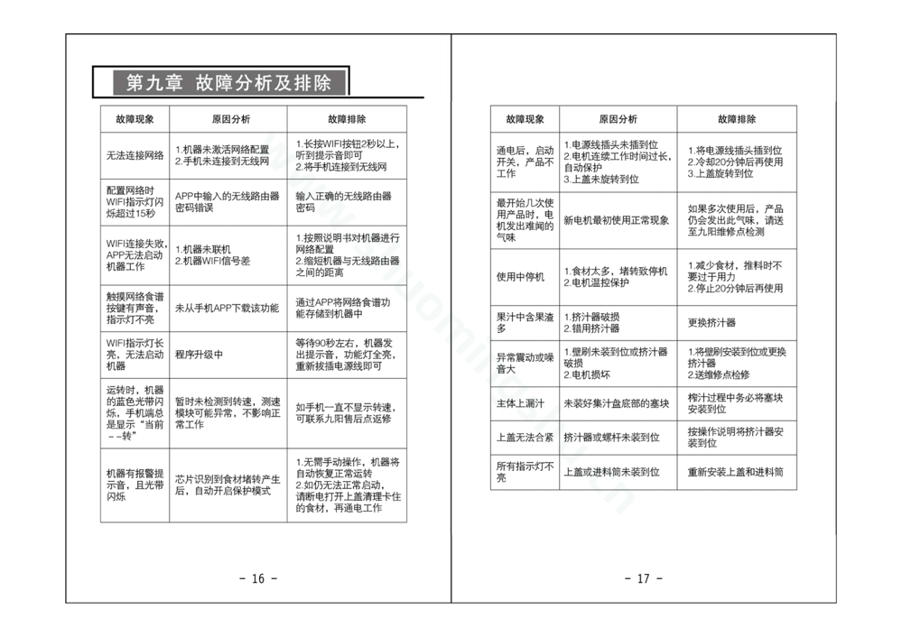 九阳榨汁机JYZ-V915说明书第10页