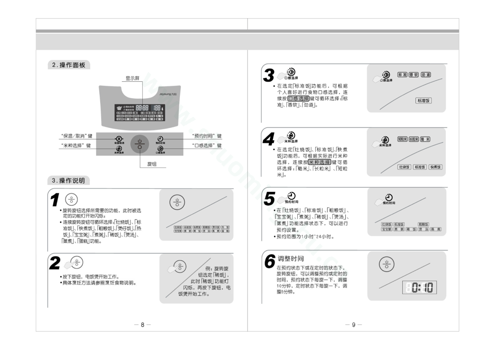 九阳电饭煲JYF-40FS601说明书第6页
