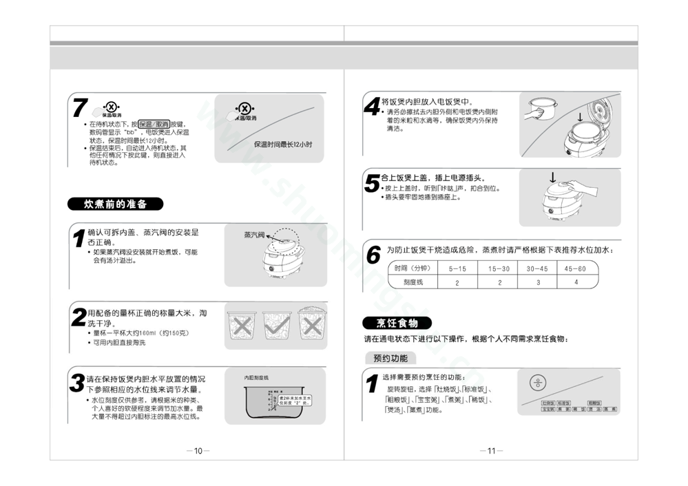 九阳电饭煲JYF-40FS601说明书第7页