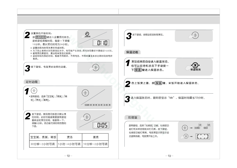 九阳电饭煲JYF-40FS601说明书第8页