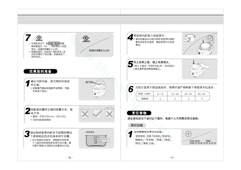 九阳电饭煲JYF-40FS603说明书第7页
