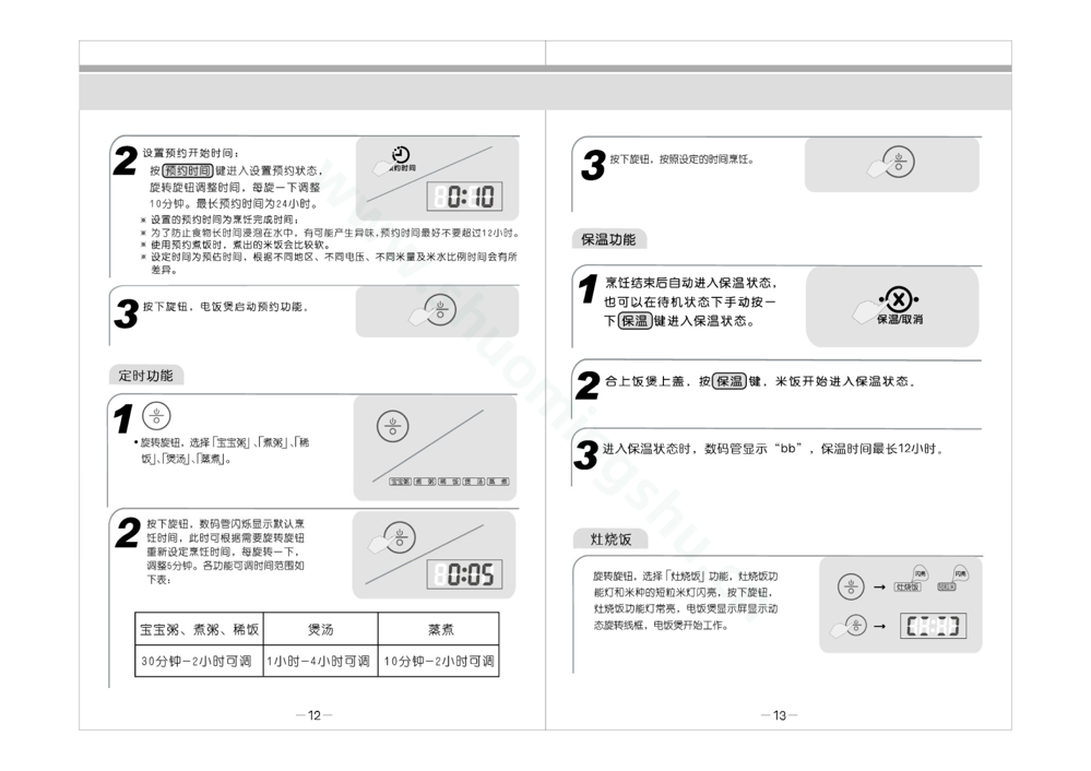 九阳电饭煲JYF-40FS603说明书第8页