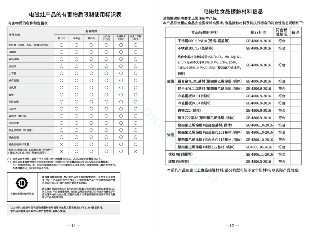 九阳电磁灶SX810-A4/A5说明书第8页