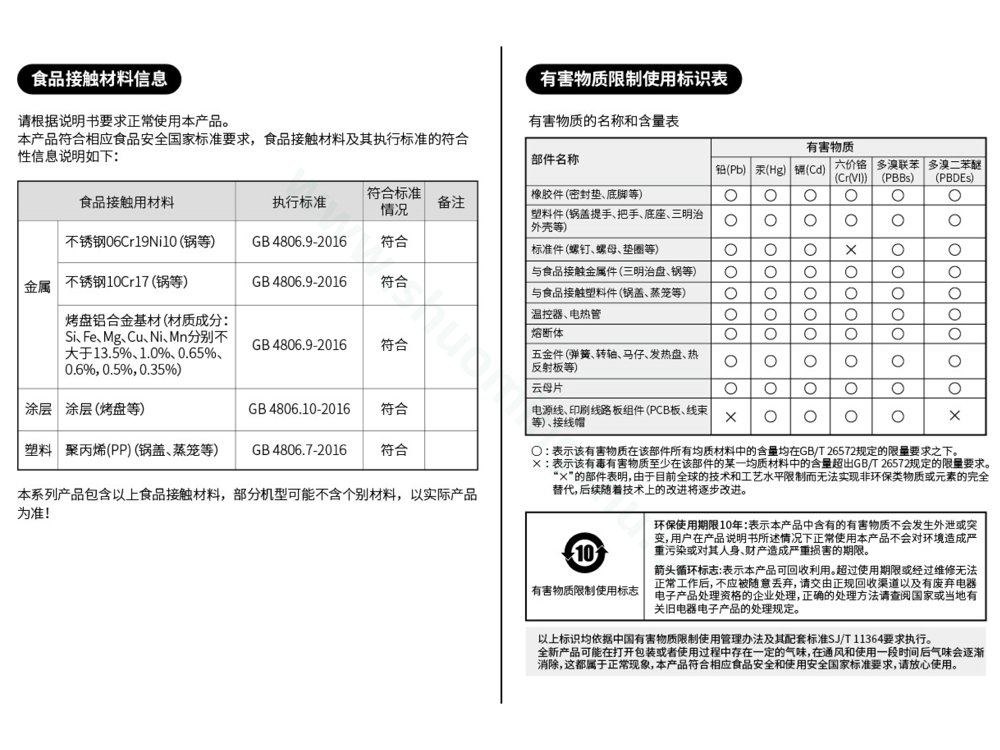 九阳煎烤机SK06K-GS950说明书第7页