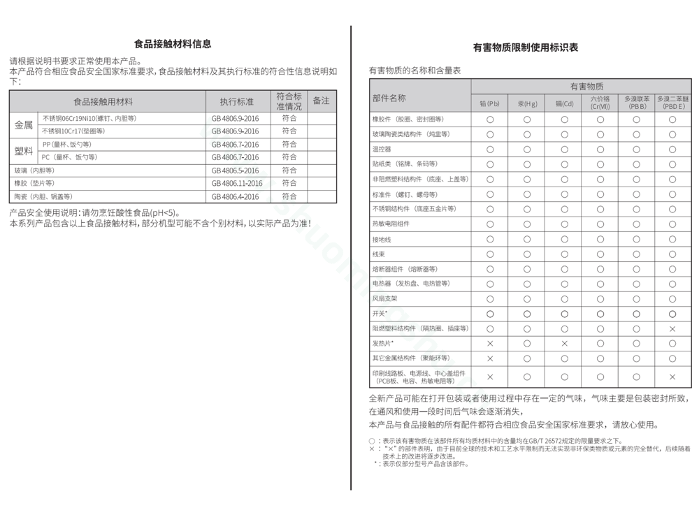 九阳电炖锅DG30Z-GD120说明书第4页