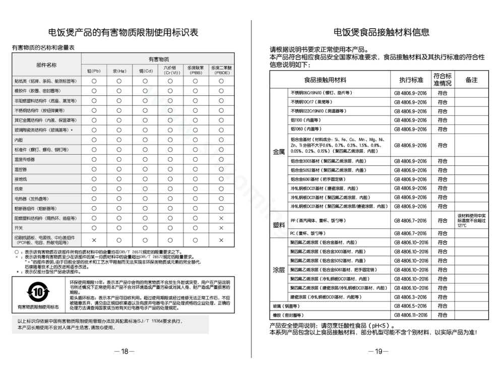 九阳电饭煲F-20FS66-B说明书第11页