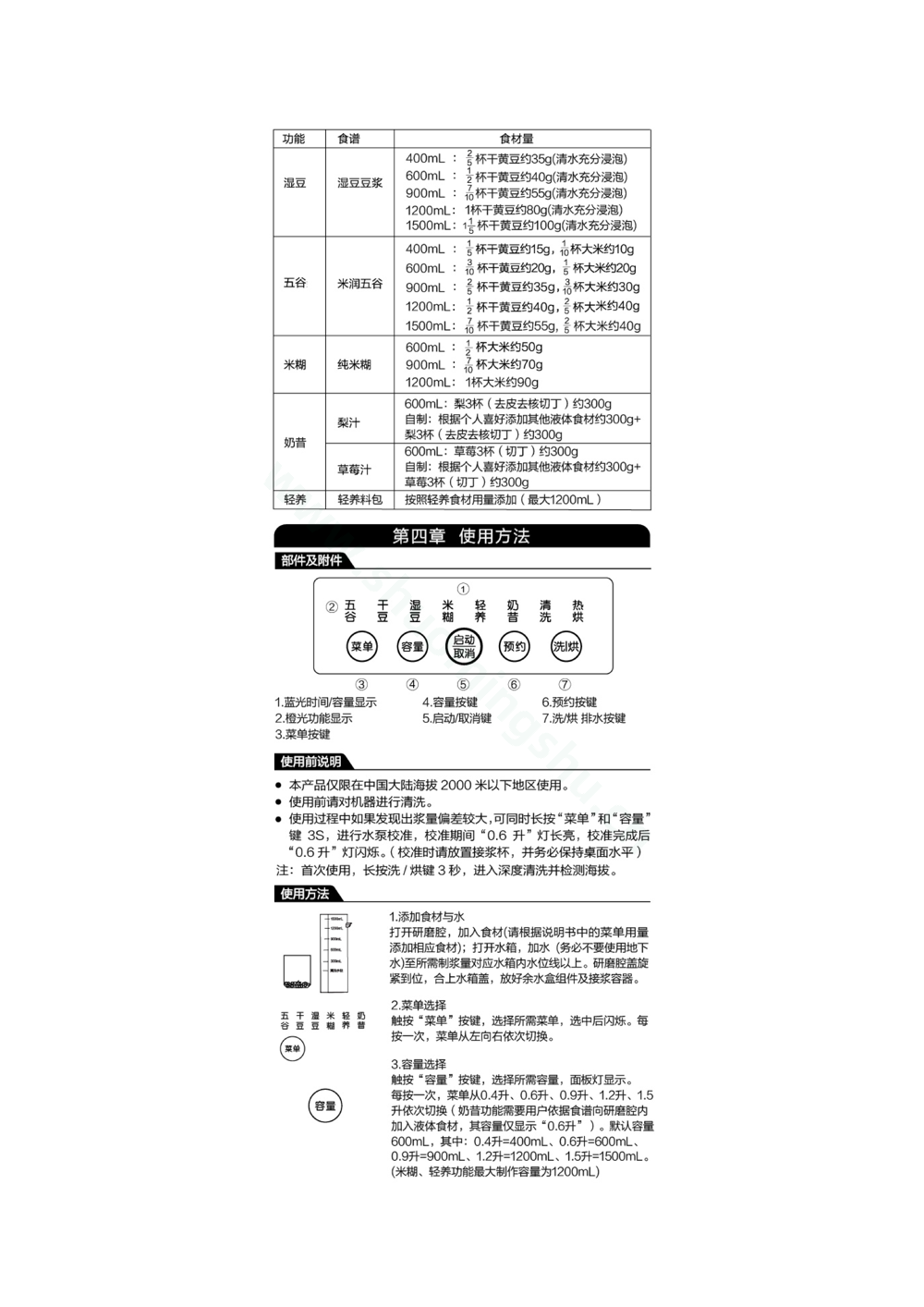 九阳豆浆机DJ15E-K350说明书第3页