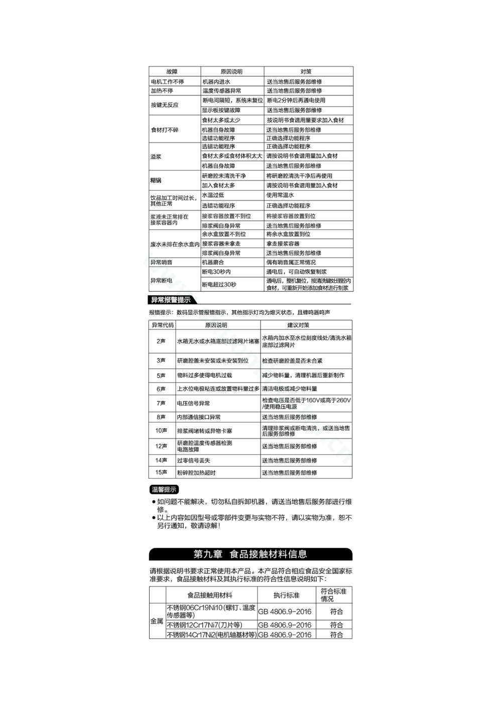 九阳豆浆机DJ15E-K350说明书第6页